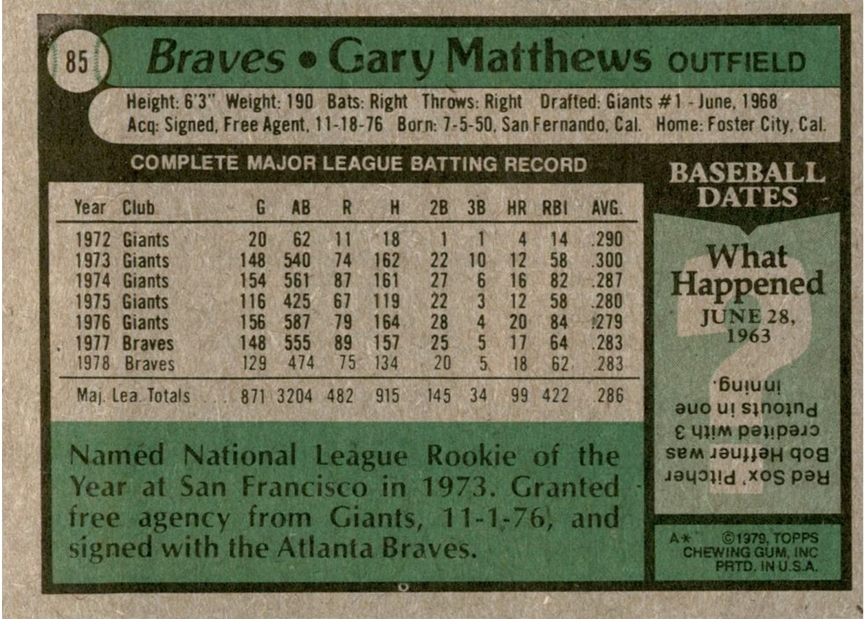 1979 Topps #85 Gary Matthews card back
