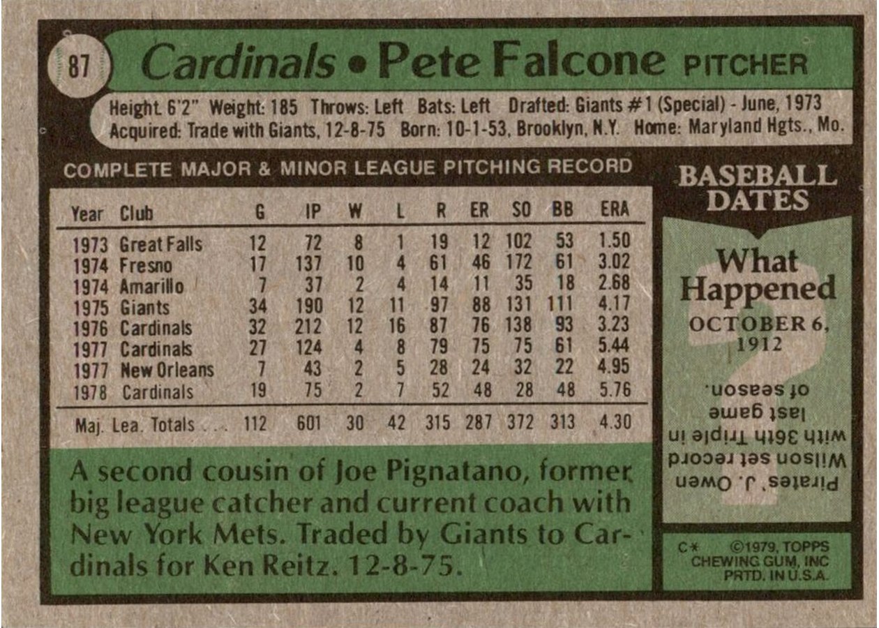1979 Topps #87 Pete Falcone card back