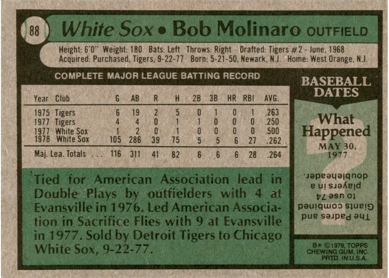 1979 Topps #88 Bob Molinaro card back