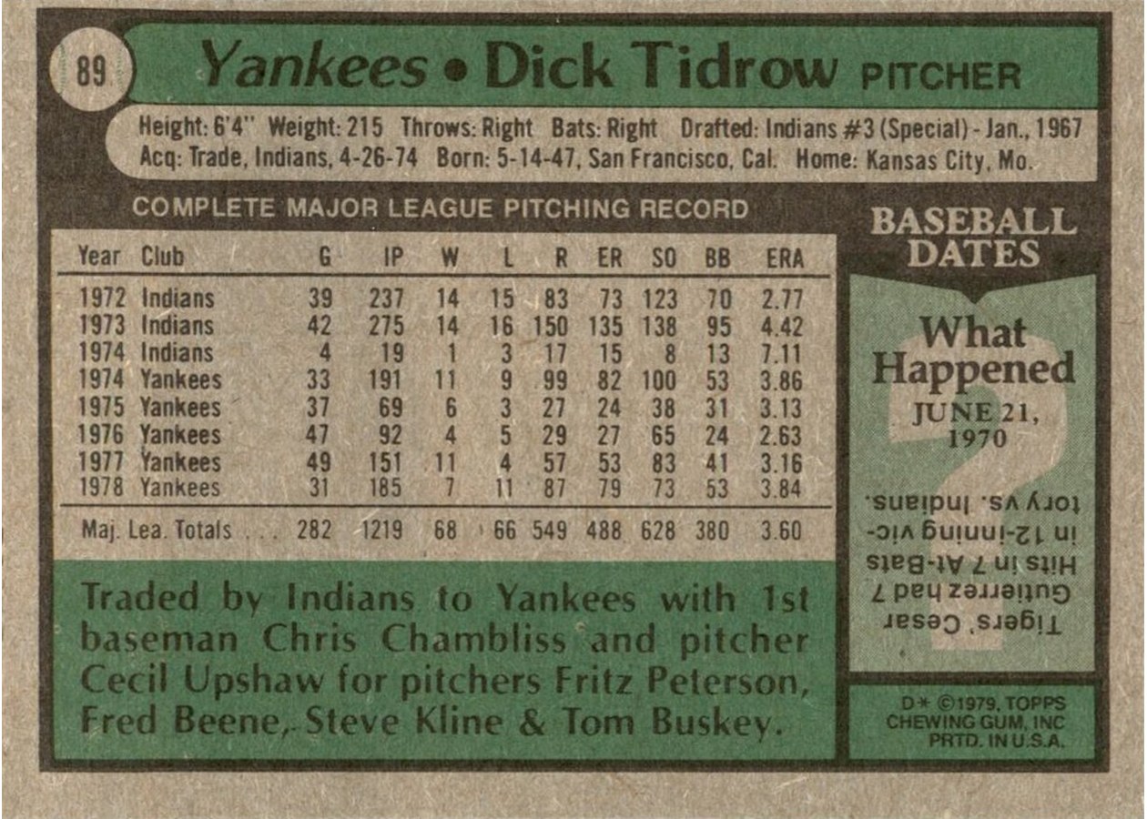 1979 Topps #89 Dick Tidrow card back