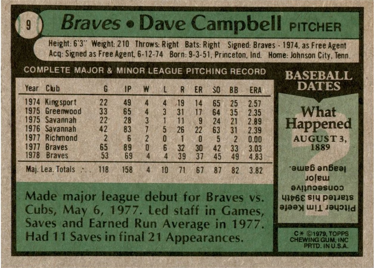 1979 Topps #9 Dave Campbell card back