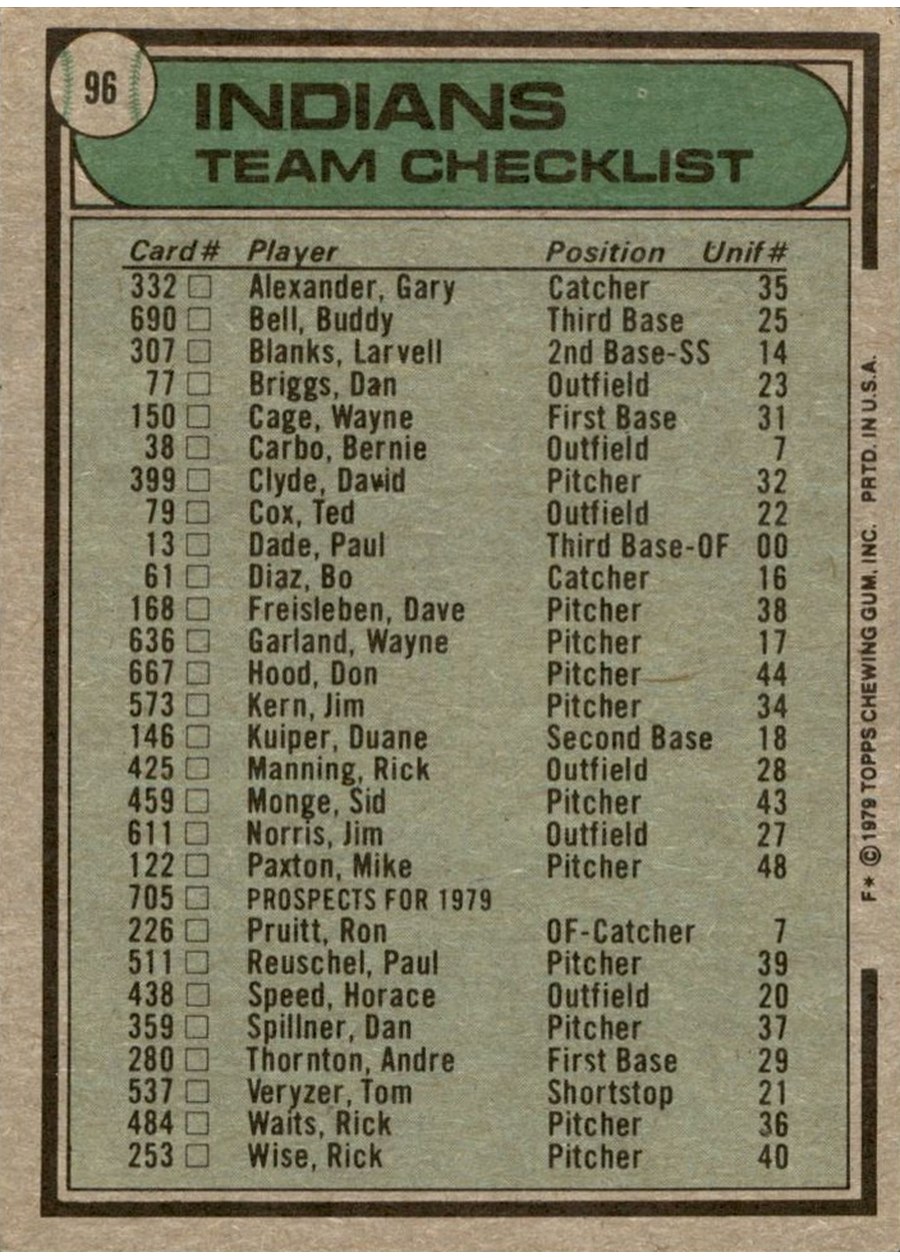 1979 Topps #96 Cleveland Indians / Jeff Torborg card back