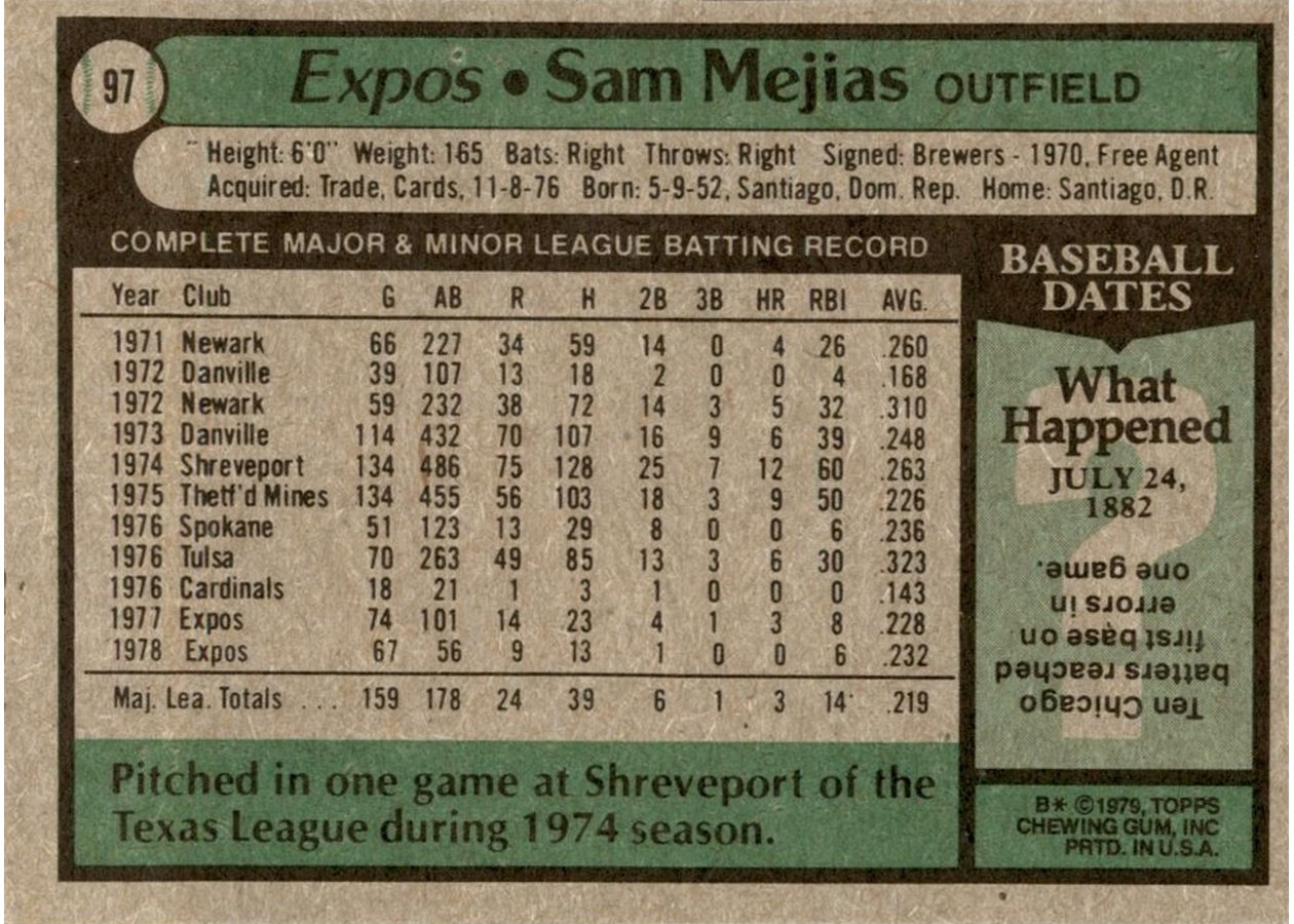 1979 Topps #97 Sam Mejias card back