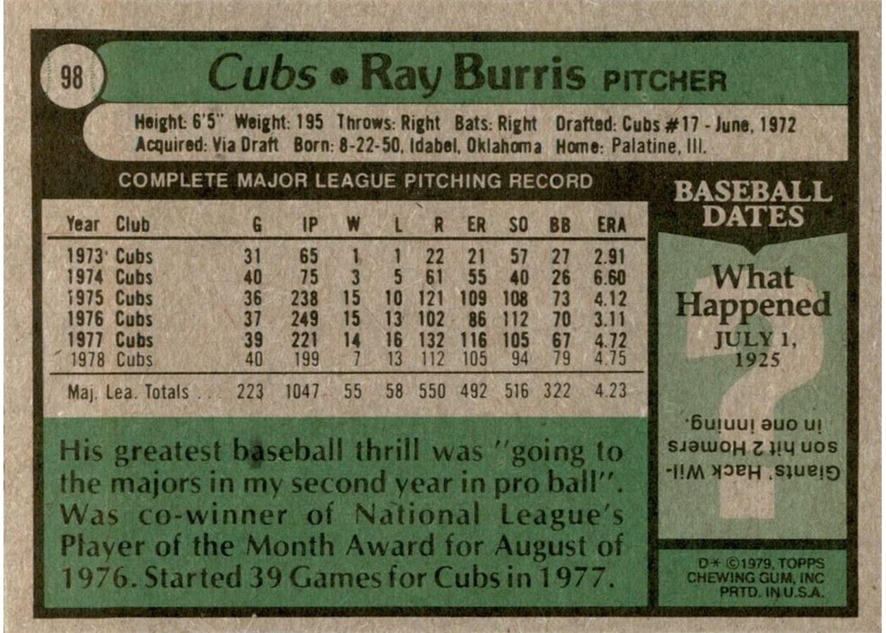 1979 Topps #98 Ray Burris card back