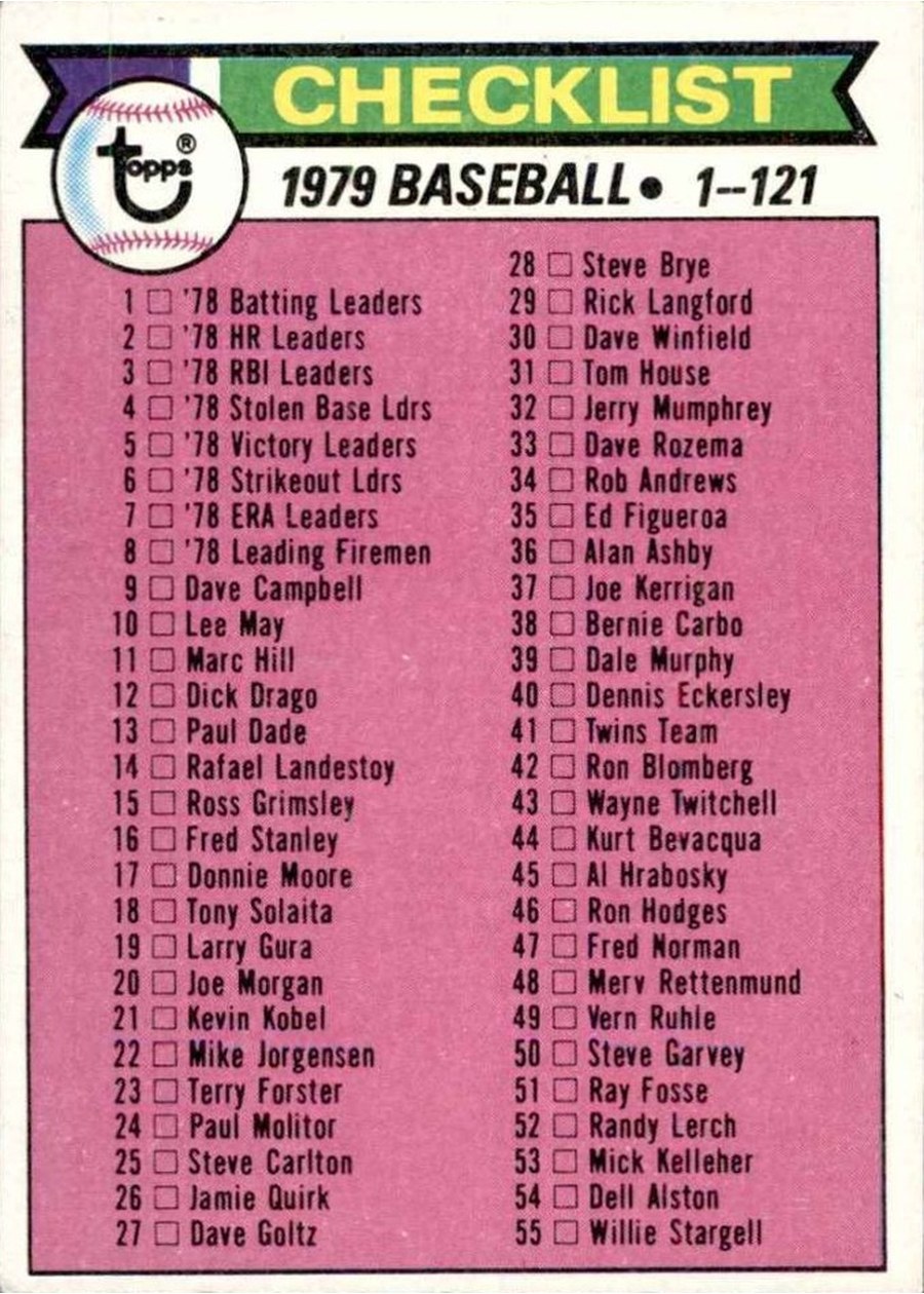 1979 Topps #121 Checklist: 1-121