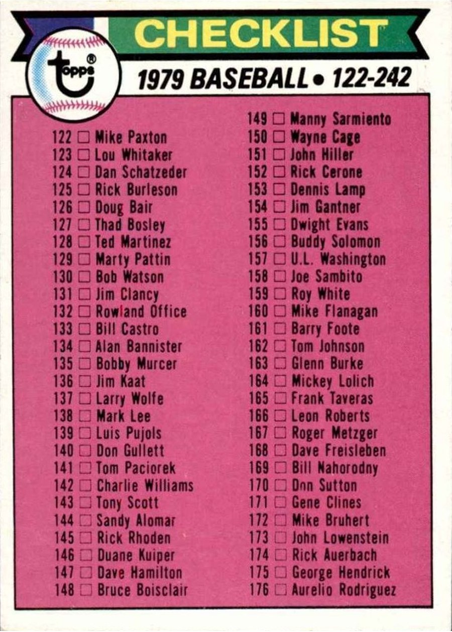 1979 Topps #241 Checklist: 122-242