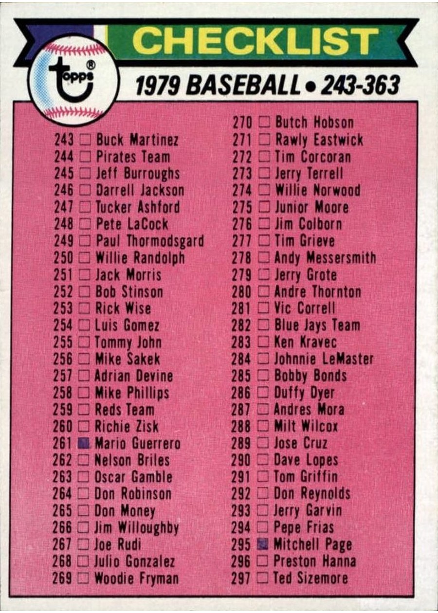 1979 Topps #353 Checklist: 243-363
