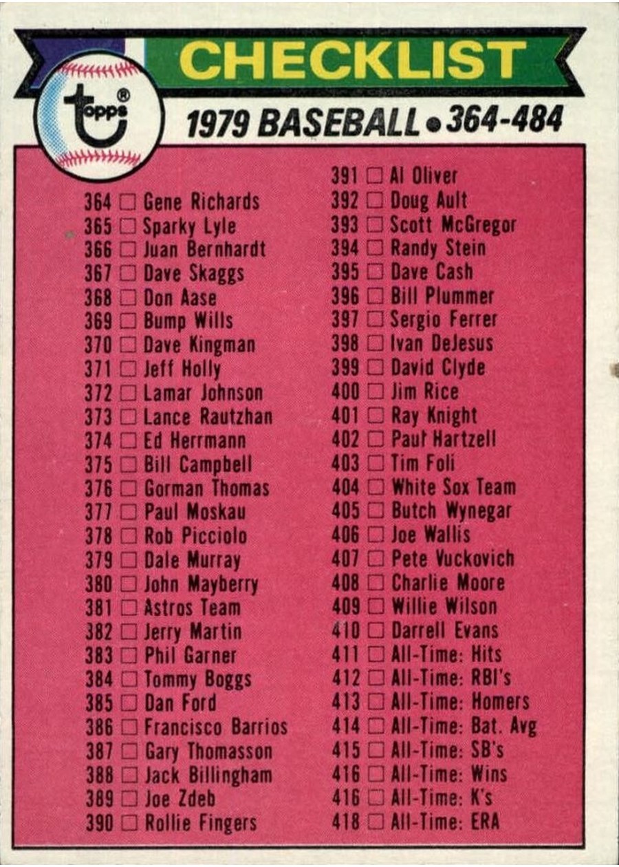 1979 Topps #483 Checklist: 364-484