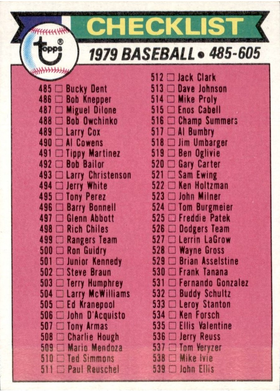 1979 Topps #602 Checklist: 485-605