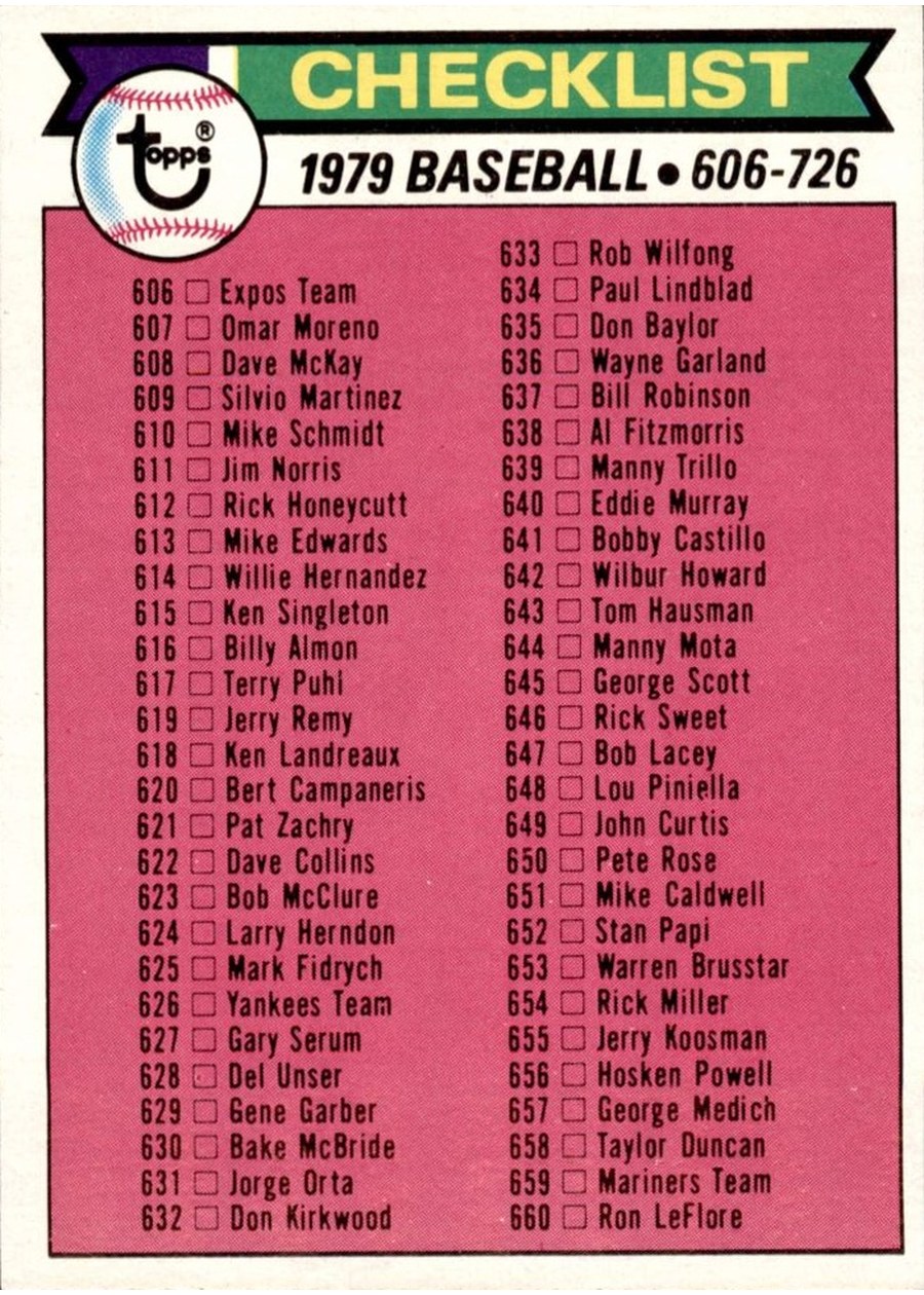 1979 Topps #669 Checklist: 606-726