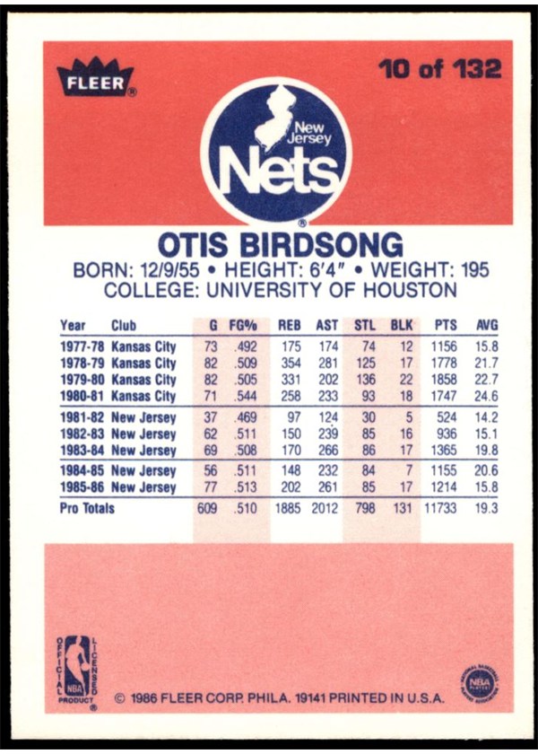1986-87 Fleer #10 Otis Birdsong card back