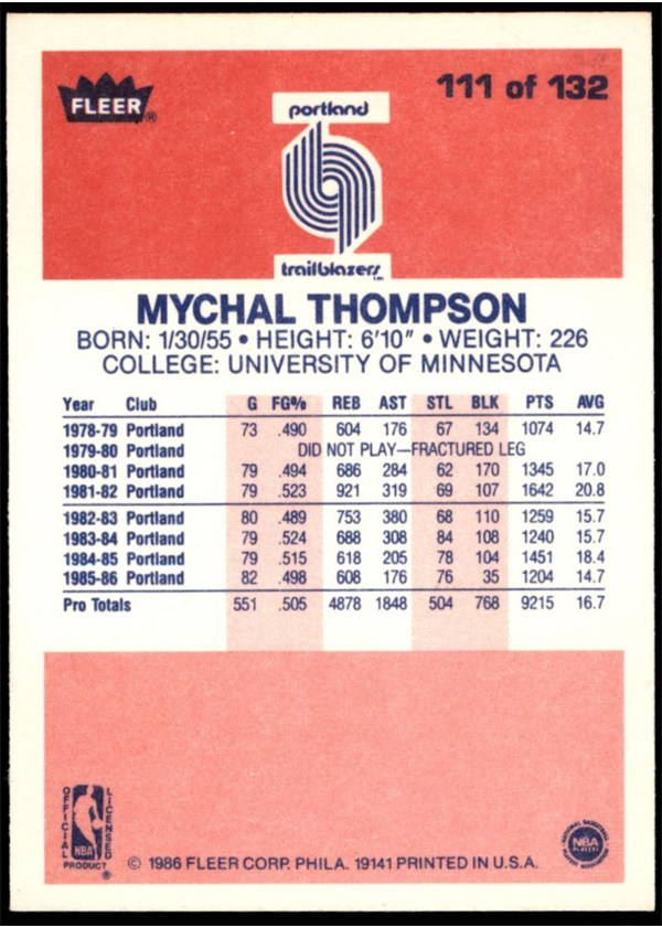 1986-87 Fleer #111 Mychal Thompson card back