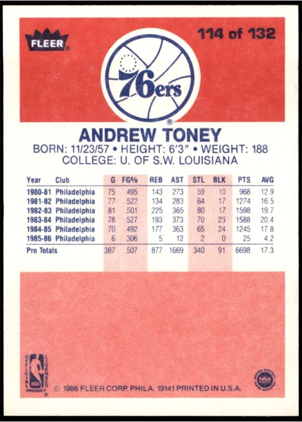 1986-87 Fleer #114 Andrew Toney card back