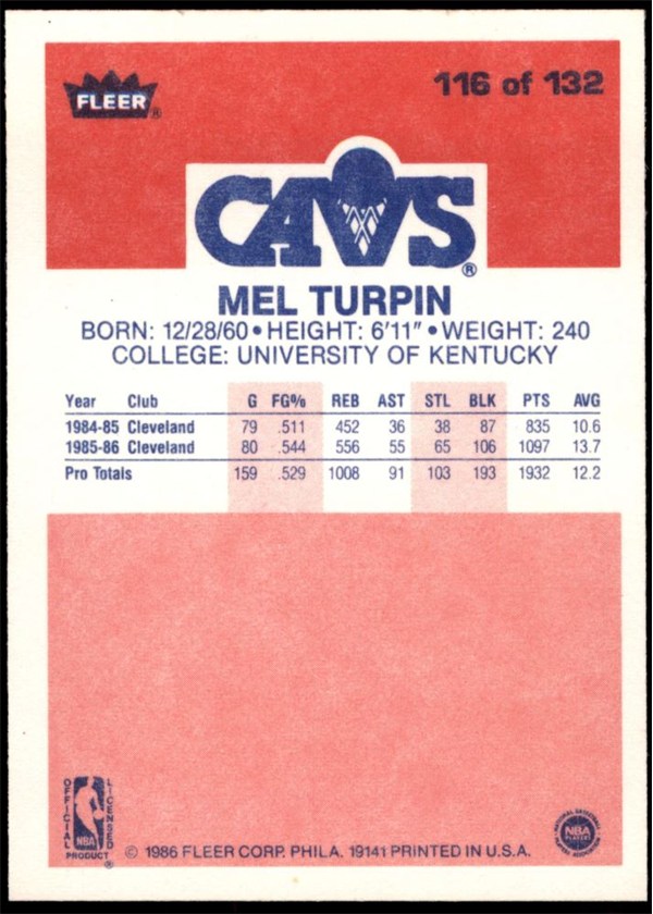 1986-87 Fleer #116 Mel Turpin card back