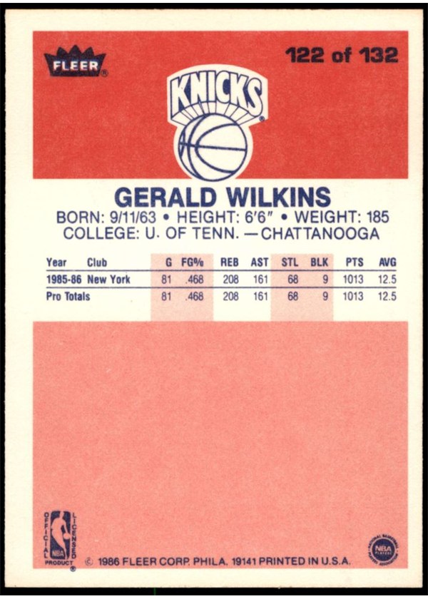 1986-87 Fleer #122 Gerald Wilkins card back