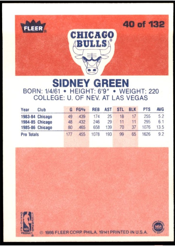1986-87 Fleer #40 Sidney Green card back