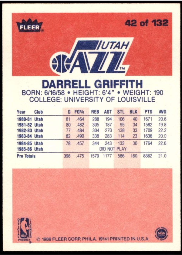 1986-87 Fleer #42 Darrell Griffith card back