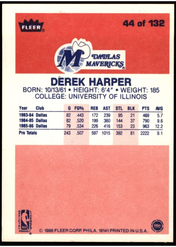 1986-87 Fleer #44 Derek Harper card back