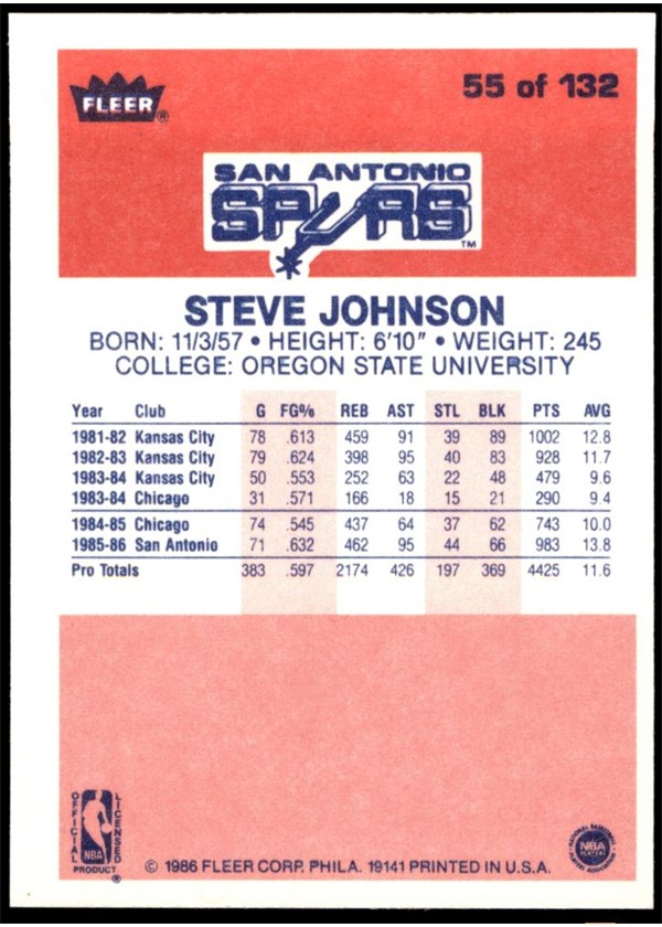 1986-87 Fleer #55 Steve Johnson card back