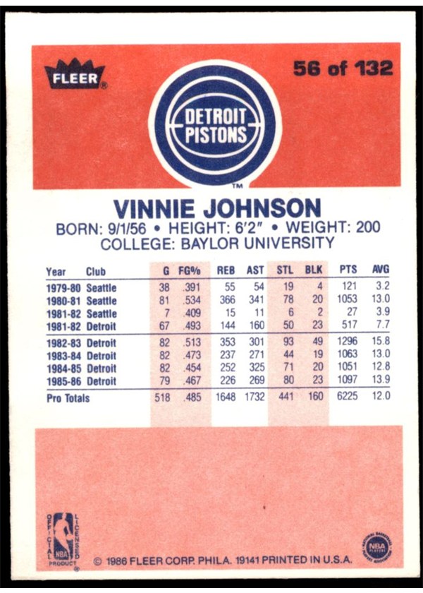 1986-87 Fleer #56 Vinnie Johnson card back