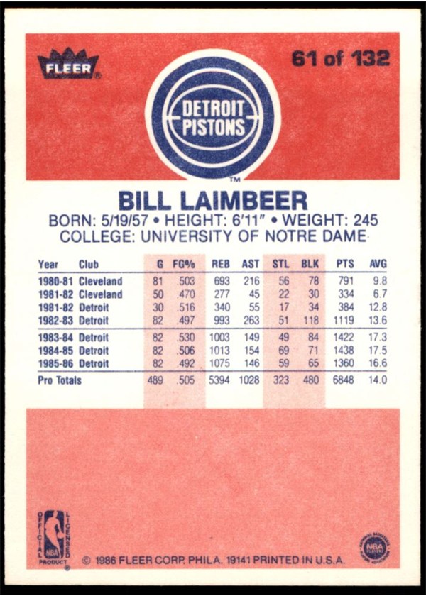 1986-87 Fleer #61 Bill Laimbeer card back