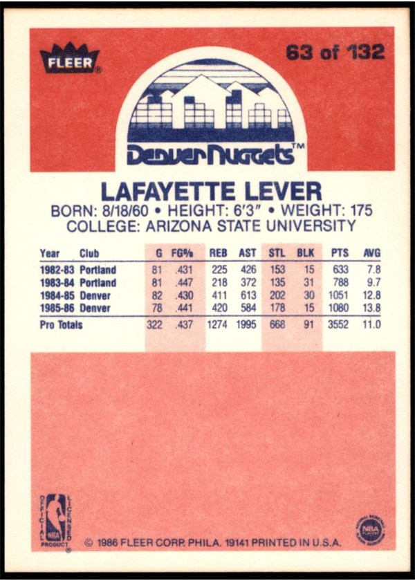 1986-87 Fleer #63 Lafayette Lever card back