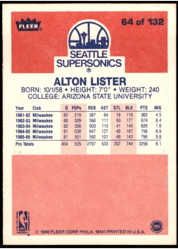 1986-87 Fleer #64 Alton Lister card back