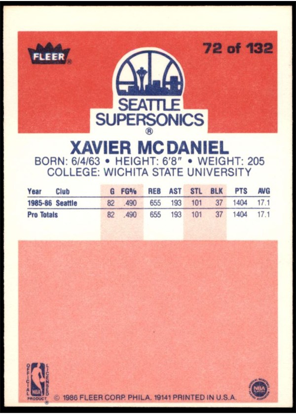 1986-87 Fleer #72 Xavier McDaniel card back