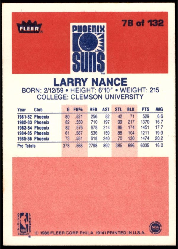 1986-87 Fleer #78 Larry Nance card back