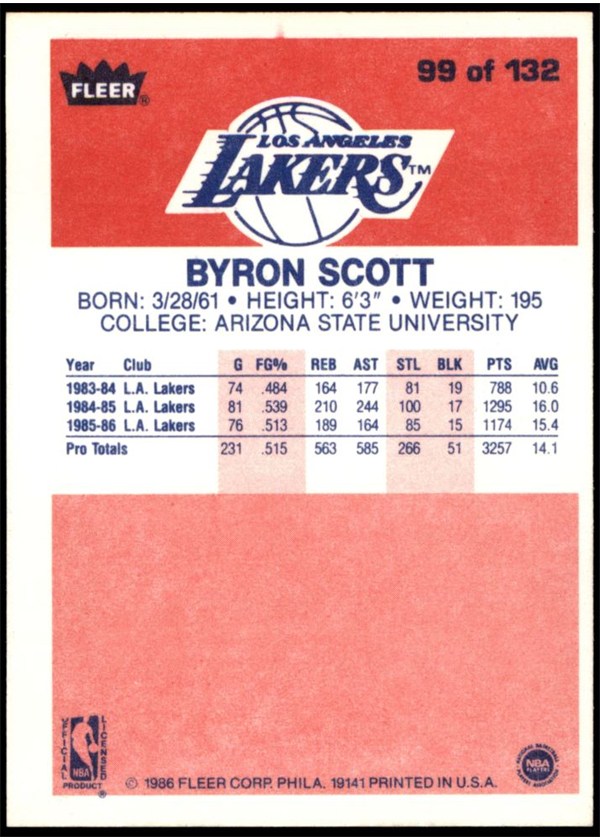 1986-87 Fleer #99 Byron Scott card back