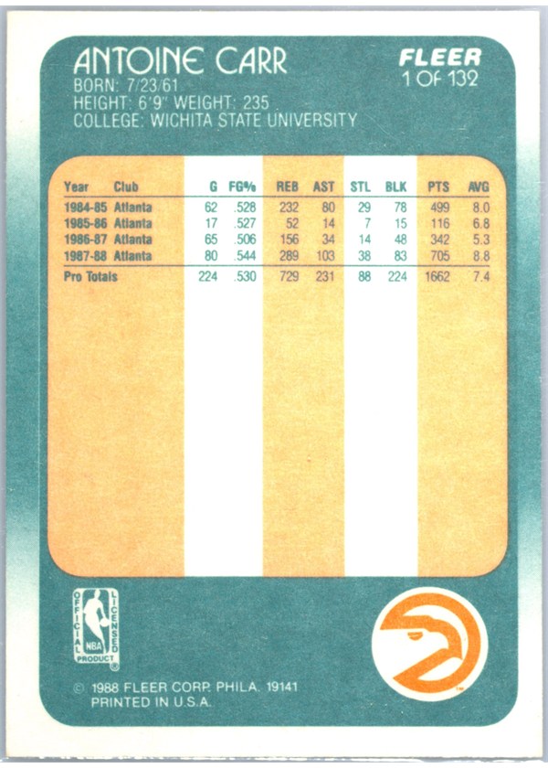 1988-89 Fleer #1 Antoine Carr card back
