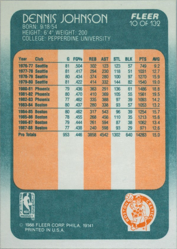 1988-89 Fleer #10 Dennis Johnson card back