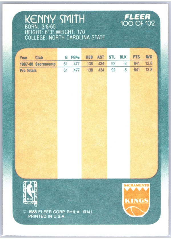 1988-89 Fleer #100 Kenny Smith card back