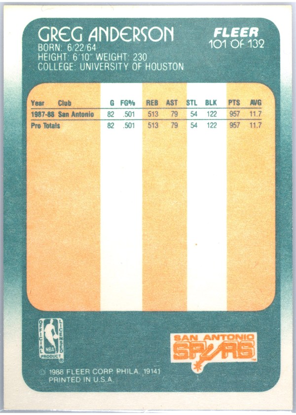 1988-89 Fleer #101 Greg Anderson card back