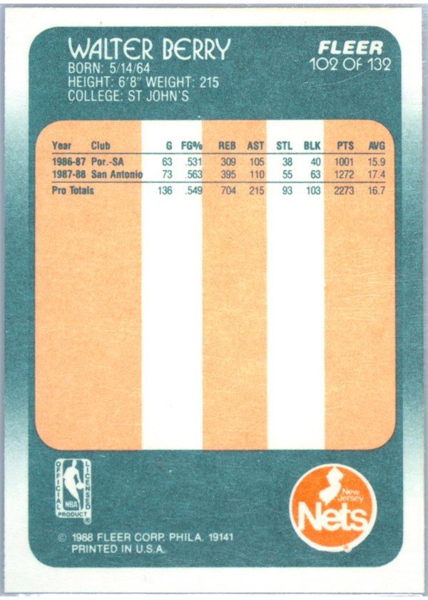 1988-89 Fleer #102 Walter Berry card back