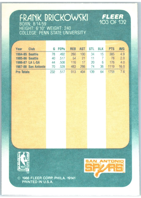 1988-89 Fleer #103 Frank Brickowski card back