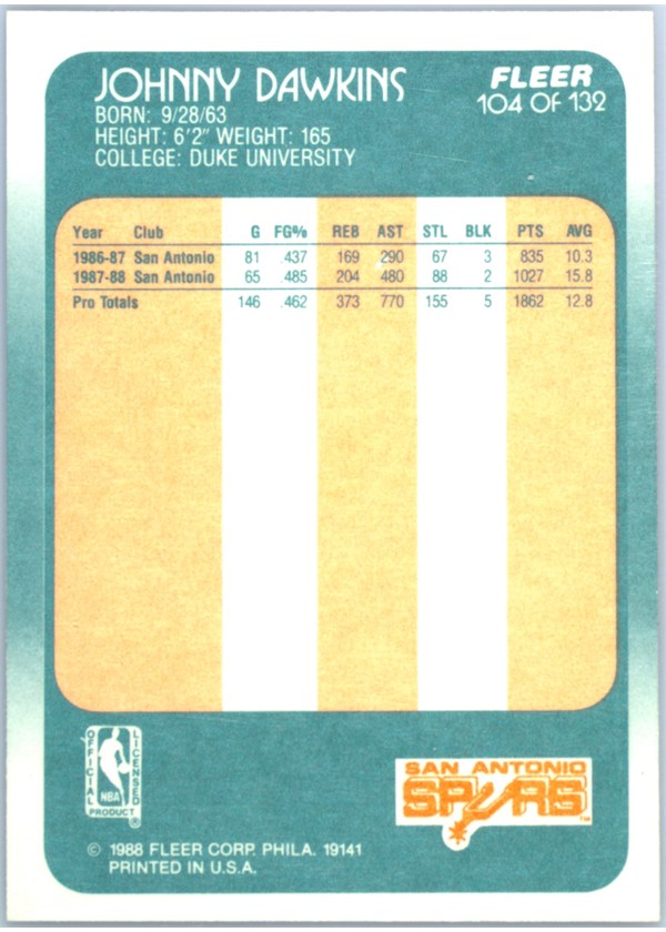 1988-89 Fleer #104 Johnny Dawkins card back