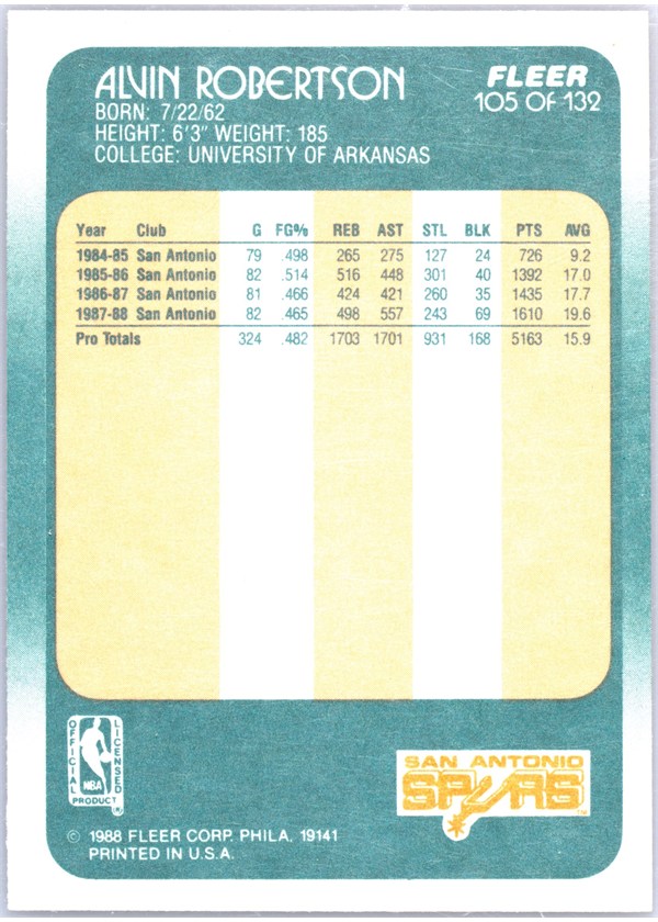 1988-89 Fleer #105 Alvin Robertson card back