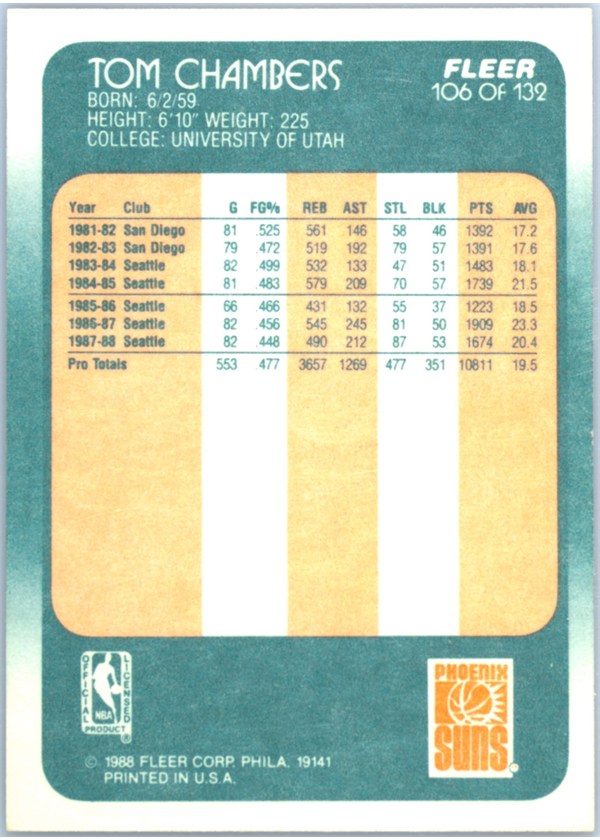 1988-89 Fleer #106 Tom Chambers card back