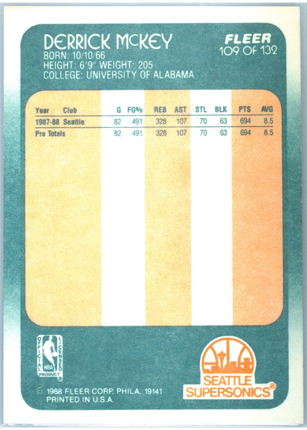 1988-89 Fleer #109 Derrick McKey card back