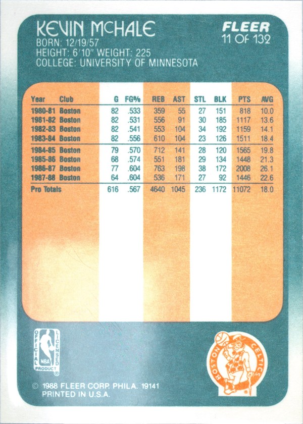 1988-89 Fleer #11 Kevin McHale card back