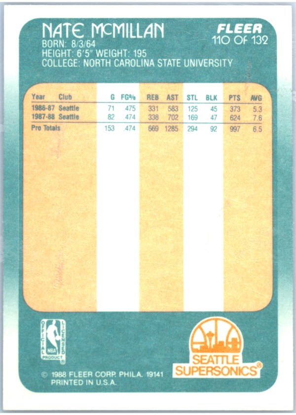 1988-89 Fleer #110 Nate McMillan card back
