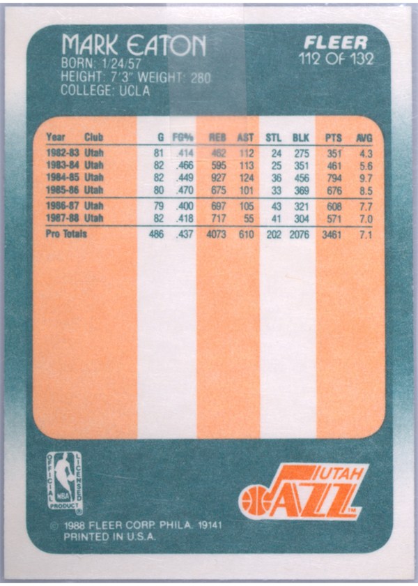 1988-89 Fleer #112 Mark Eaton card back