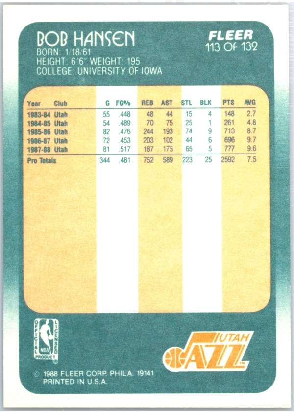 1988-89 Fleer #113 Bobby Hansen card back