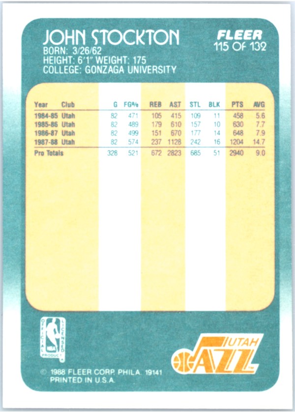 1988-89 Fleer #115 John Stockton card back