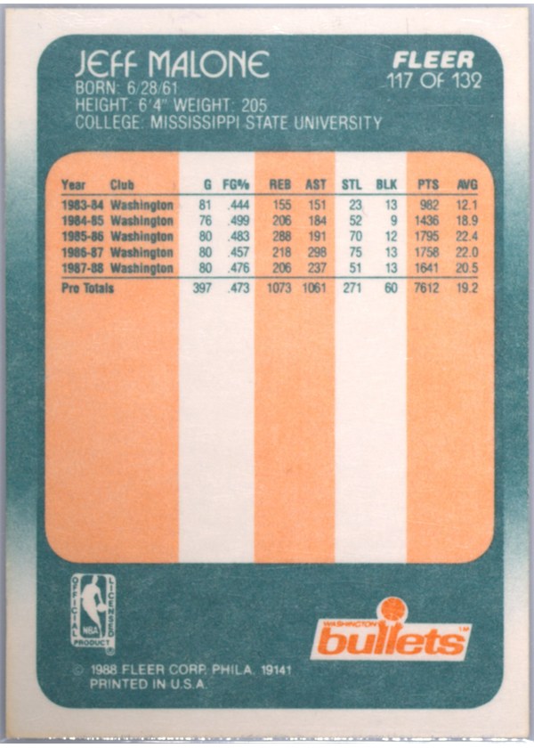 1988-89 Fleer #117 Jeff Malone card back