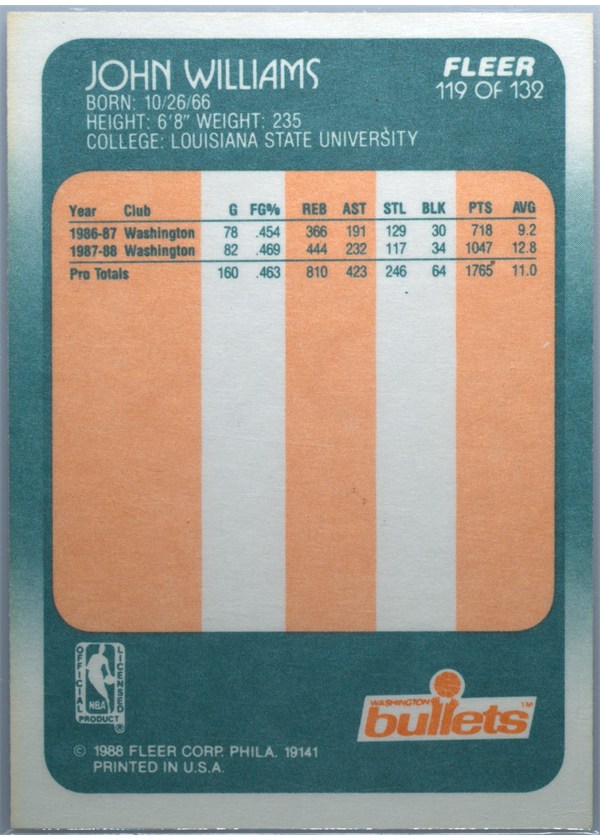 1988-89 Fleer #119 John Williams card back