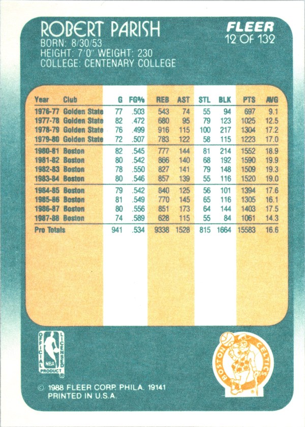 1988-89 Fleer #12 Robert Parish card back