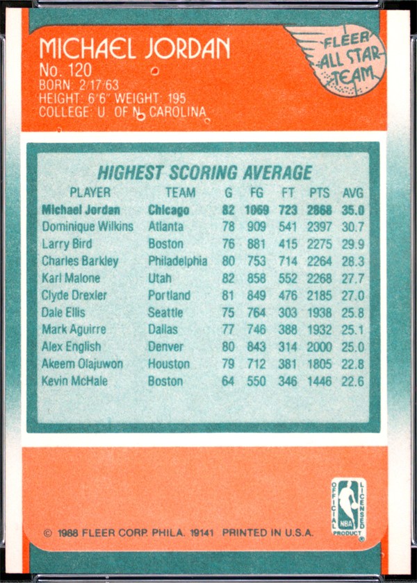 1988-89 Fleer #120 Michael Jordan card back