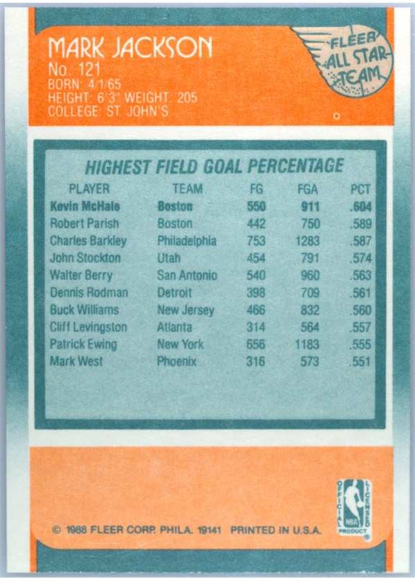 1988-89 Fleer #121 Mark Jackson card back